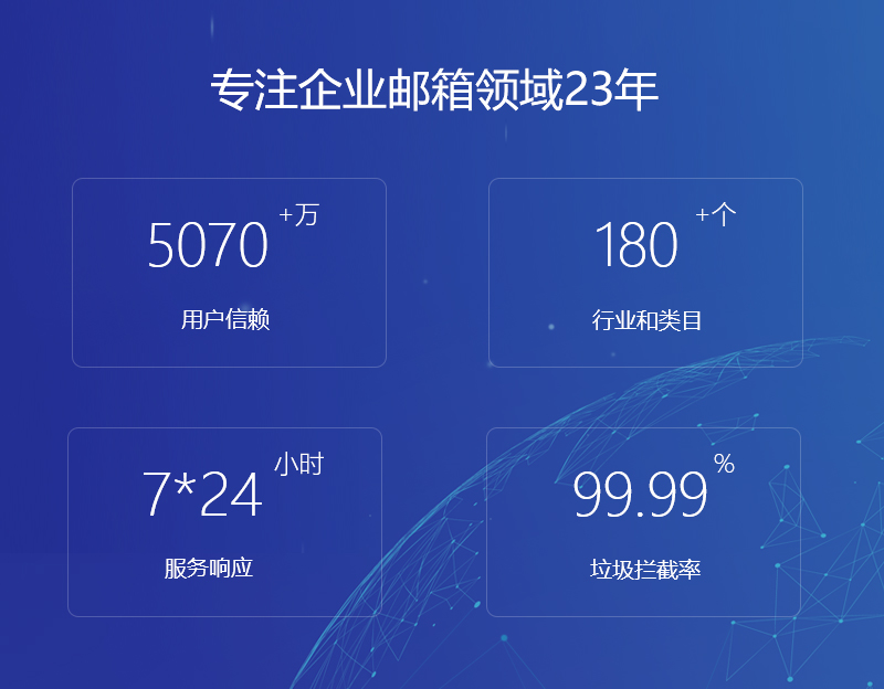 小港网易企业邮箱